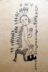 The Channels and Vessels, Book of Acupuncture, Ho Chi Minh City, Vietnam