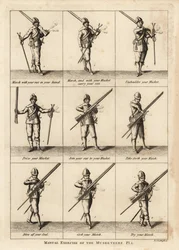 Musket Exercises