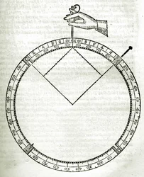 Plate drawn from Armonia Astronomica et Geometrica, quattro trattati ne 