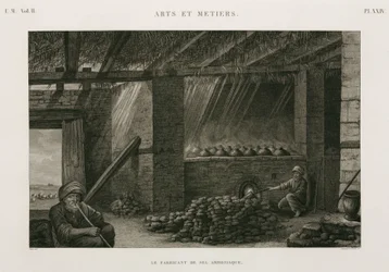 Process, Chemical Making salt ammonia, Egypt, c 1798