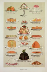 Sweets, colour plate from Mrs Beeton
