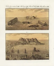 The Floating Batteries of the British Army in Gibraltar in 1782