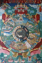 Wheel of life or wheel of Samsara (Mandala). Kopan monastery, Kathmandu, Nepal