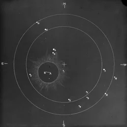 Astronomical Glass Plate Diagram of the Position of Stars During a Total Solar Eclipse