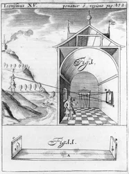 Camera Obscura (after Gaspar Schott) from 