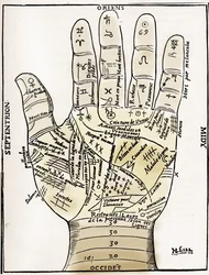 Chiromancy - PALMISTRY CHART - Planetary and zodiacal diagram of the left hand - Woodcut from Jean Belot