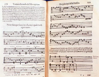 Double page from Margarita philosophica by Gregor Reisch