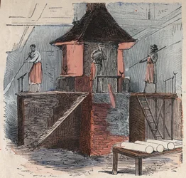 Glass Manufacturing