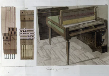 Harpsichord. Plate taken from 