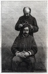 Measurements of the maximum width of the head by the police prefecture according to the methods of Alphonse Bertillon