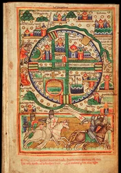 Plan of Jerusalem, Psalter Fragment - Watercolour on Parchment (ca. 1200)