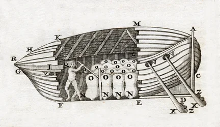 Representation of a submarine in 