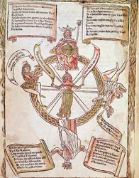 Representation of the Wheel of Fortune