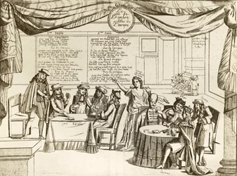 The Game of Hombre of the Princes of Europe - Hombre, metaphor of international politics - 1685 - Europe is cut into pieces by uncontrolled sovereigns who “play” their territories like their own property - The satire follows the Truce of Regensburg