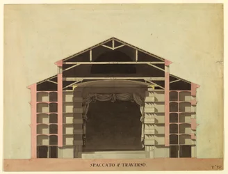 Competition Design for La Fenice, Venice: Transverse Section, 1788