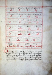 Abaque (arithmetic table) of the 16th century