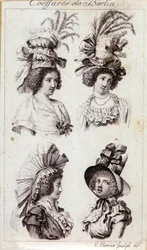 Fashion 18th century: the hats of Berlin women. Engraving from 1793.