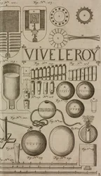 Firecrackers and Fireworks, Engraving from Grand Art of Artillery by Casimir Siemienowicz