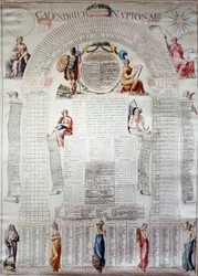 French Revolution: National Calendar Calculated for Thirty Years from 31/12/1792