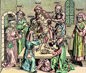 History of Judaism - Martyrdom of Simon at Trent