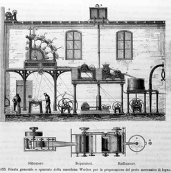 Paper making in the 19th century. Voelter paper machine