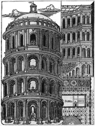 Plate taken from the book 