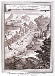 River Passage - in Historical Journey of South America done by Order of the King of Spain by Don George Juan and Don Antoine de Ulloa, T.1, at C.A. Jombert, Librairie du Roi, Paris