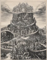The Tabula of Cebes or The Journey of Human Life (Cebes Thebanus, Greek Philosopher)
