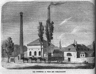 The Fire Pump of Chaillot in 1858.