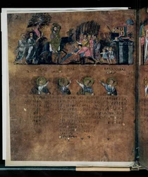 The Purple Codex Rossanensis, 6th Century