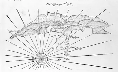 Tripoli in a Representation of 1743