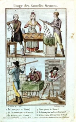 Use of new weights and measures in 1795