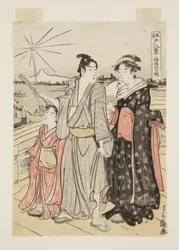 Sunset at Ryogoku