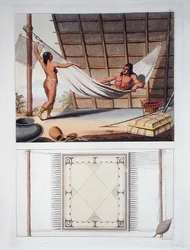 Domestic interior, Carib tribe, Dutch Antilles, plate 67 from 