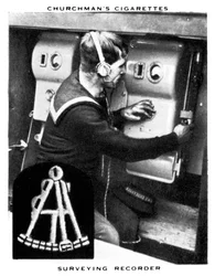 Surveying Recorder, 1937