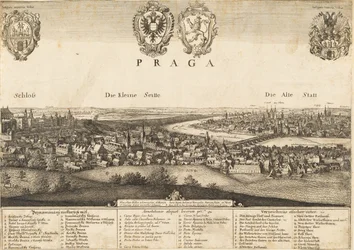 Large View of Prague