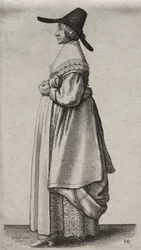The Several Habits of English Women, from the Nobility to the Country Women