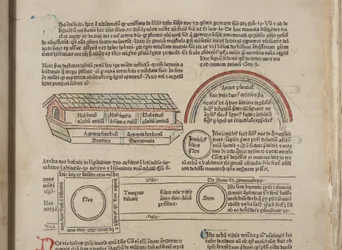 Fol 4 recto (detail), Fasciculus Temporum
