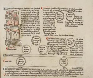 Fol 5 recto (detail), Fasciculus Temporum