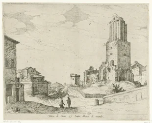 Torre delle Milizie and the Pantheon