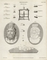 Gem and cameo engraving tools and equipment. Copperplate engraving by William Blake and Wilson Lowry after a drawing by J. Farey from Abraham Rees