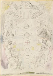 The Deity, from Whom Proceed the Nine Spheres