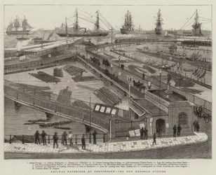 Railway Extension at Portsmouth, the New Harbour Station
