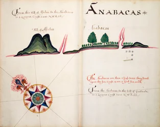 Anabacas