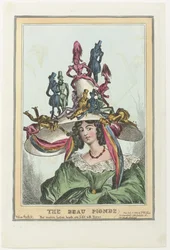 Woman with Large Hat on Which Male Figures Sit