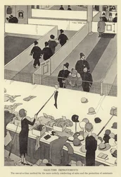 Sale-time improvements, the one-at-a-time method for the more orderly conducting of sales and the protection of assistants