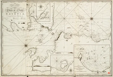 Navigation through the Straits of Sunda to Batavia
