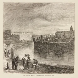 The Moat in About 1800
