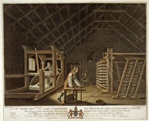 Winding, Warping with a New Improved Warping Mill and Weaving, Plate VII of The Linen Manufactory of Ireland, 1791
