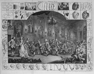 Analysis of Beauty, Plate II, 1753